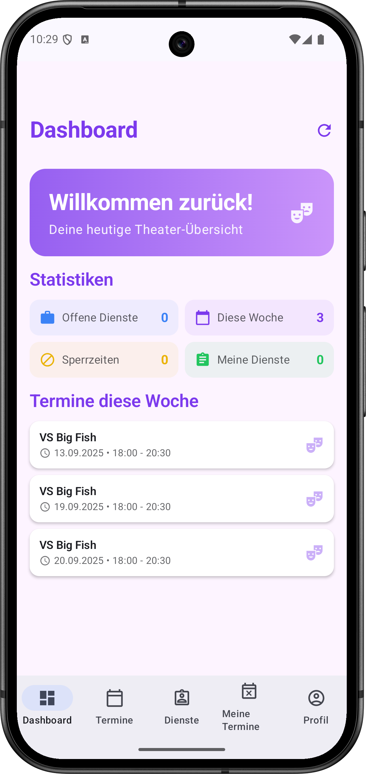 Android App - Dashboard